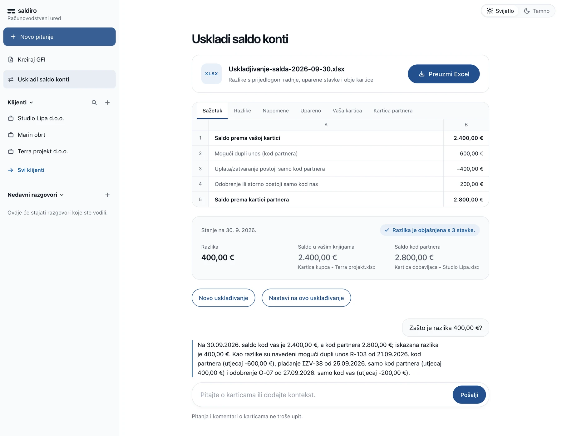 Ekran Uskladi saldo konti u Saldiru: Excel tablica rezultata, sažetak s razlikom od 400,00 € između dva salda i odgovor na pitanje zašto je razlika tolika.